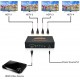 Alfais 5234 4 Port Uhd 4k Hdmi Switch Ekran Monitör Splitter Çoklayıcı Çoğaltıcı