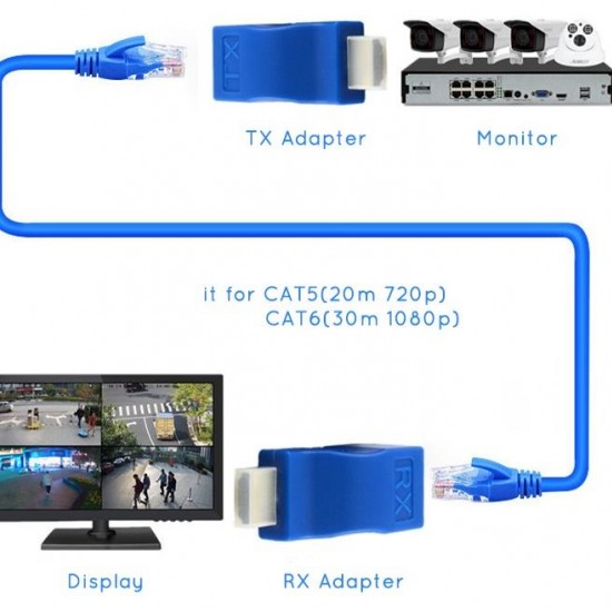 Alfais 4971 Hdmi Rj45 Cat5 6 Extender Uzatıcı Uzatma Aparatı Adaptör
