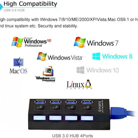 Alfais 4579 4 Port USB 3.0 Hub Çoğaltıcı Çoklayıcı Switch Splitter Çoklama Çoklu Cihaz Aygıt Bağlant
