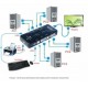 Alfais 4210 4 Port USB to KVM Switch Çoklayıcı Kasa Çoğaltıcı