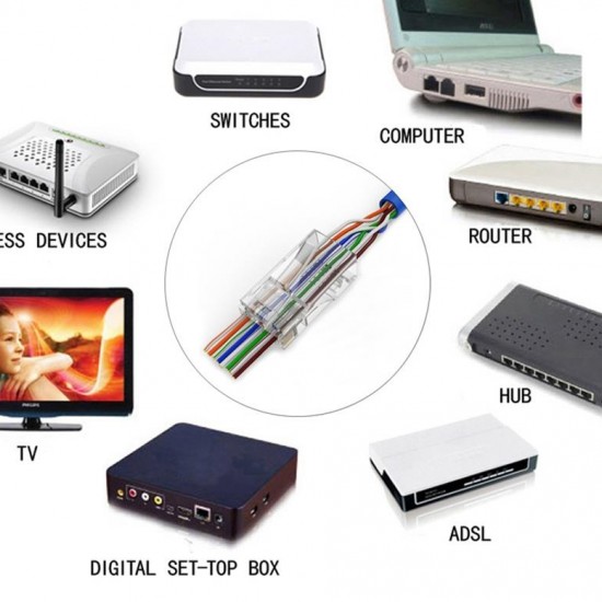 Alfais 4381 Yeni Nesil Delikli Cat6 Ez Rj45 Konnektör Utp Jack (100 Adet)