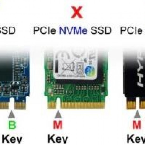 Alfais 4357 M.2 Sata SSD Ngff To Type C USB 3.0 B-Key Mini Çevirici Adaptör Harici Harddisk Kutusu