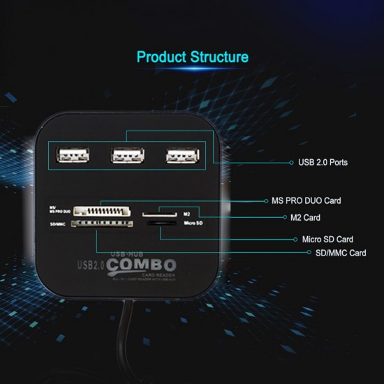 Alfais 5043 Usb Hub Çoklayıcı Çoklu Kart Okuyucu