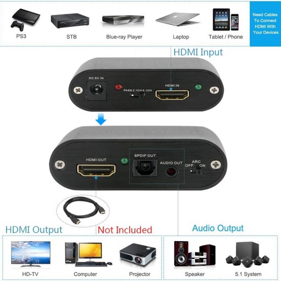 Alfais 4365 Hdmi To Hdmi Optik Stereo 2.0 4k Ayırıcı Çevirici Dönüştürücü Adaptör