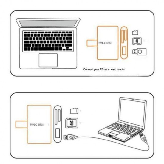 Alfais 4941 Type C Usb 3.1 Kart Okuyucu Micro Usb Sd Card Reader Çevirici