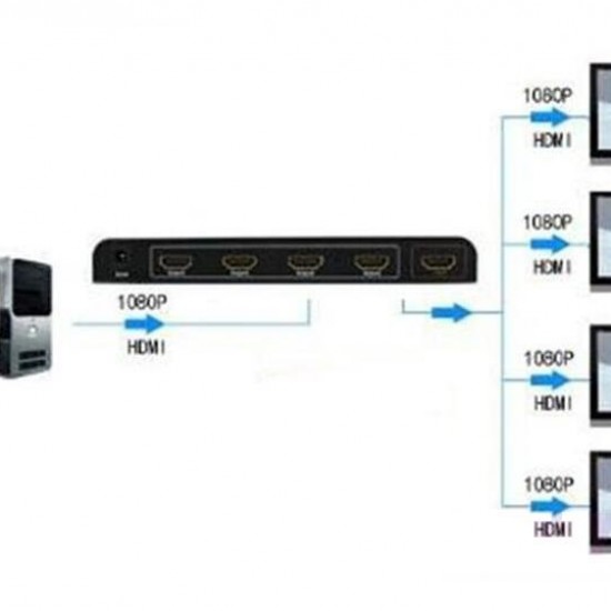 Alfais 4872 Hdmi Switch Splitter 4 Port Çoklayıcı Çoğaltıcı