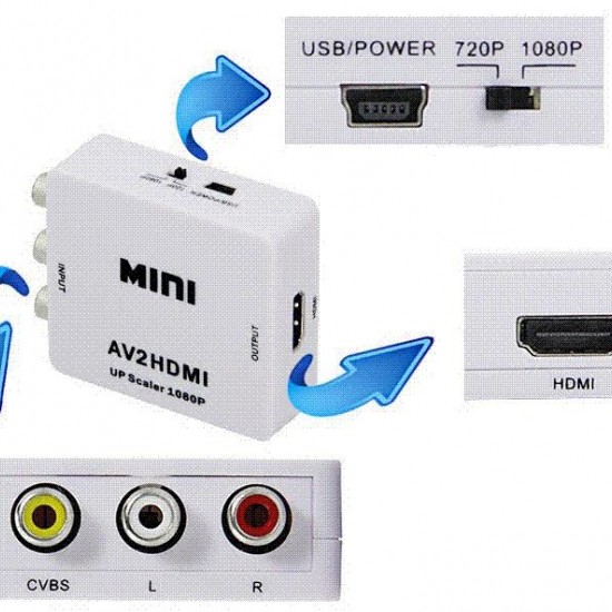 Alfais 4553 Rca Av To Hdmi Çevirici Dönüştürücü Adaptör