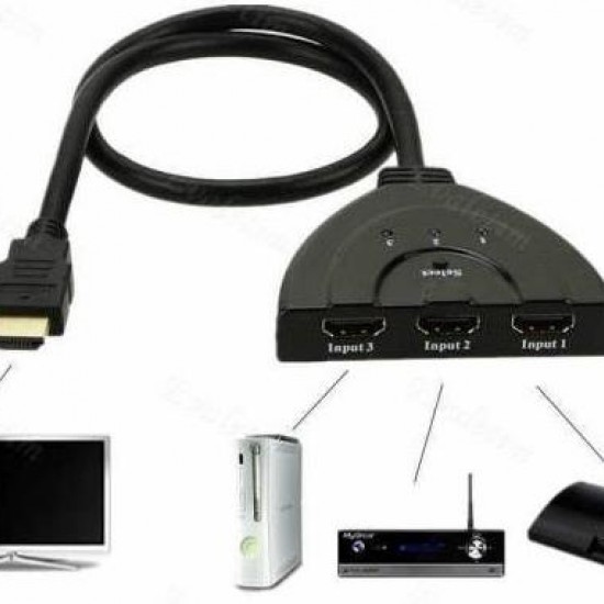 Alfais 4586 Hdmi Çoklayıcı Switch 3 Port Çoğaltıcı Alfais 4586 Hdmi Çoklayıcı Switch 3 Port Çoğaltıcı