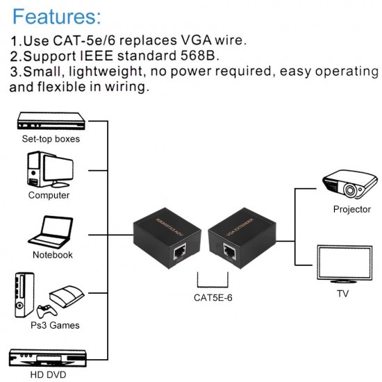 Alfais 4896 Rj45 Vga Ek Uzatici Cat5e 6 Kablos Extender 60 Metre