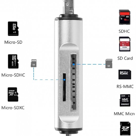 Alfais 4858 Type C Usb Kart Okuyucu Micro Sd Card Reader Çevirici Dönüştürücü Adaptör