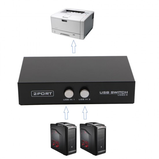 Alfais 5020 2 Port Yazıcı Printer USB Çoklayıcı Switch Splitter Hub