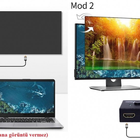 Alfais 4494 2 Port Çift Yönlü Hdmi Switch Splitter Ekran Monitör Çoklayıcı Çoğaltıcı Bidirection