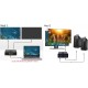 Alfais 4494 2 Port Çift Yönlü Hdmi Switch Splitter Ekran Monitör Çoklayıcı Çoğaltıcı Bidirection