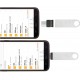 Alfais 4497 Type C To Usb Çevirici Mini Dönüştürücü Adaptör