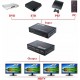Alfais 4410 4 Port Hdmi Splitter Çoklu Ekran Çoklayıcı Switch