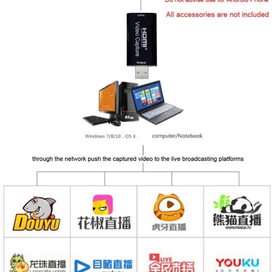 Alfais 4751 Hdmi Video Capture EZCAP USB Video Capture Hdmi Kaydedici Yakalama Kartı