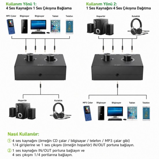 Alfais 6078 Ses Kulaklık Hoparlör 4 Port Aux Switch Çoklayıcı Çevirici 3.5mm Stereo Audio Seçici