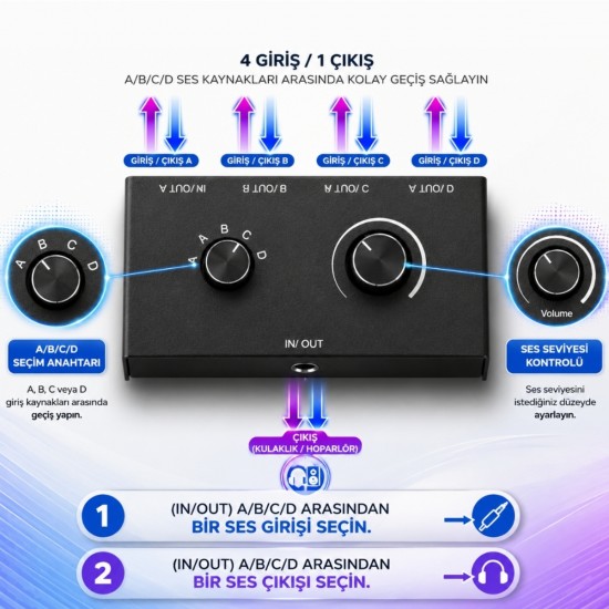 Alfais 6078 Ses Kulaklık Hoparlör 4 Port Aux Switch Çoklayıcı Çevirici 3.5mm Stereo Audio Seçici