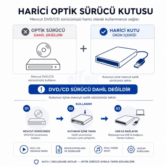 4367 Usb 3.0 Sata Slim 9.5 Mm Dvd Rw Writer Ssd External Harici Caddy Kutu 4367 Usb 3.0 Sata Slim 9.5 Mm Dvd Rw Writer Ssd External Harici Caddy Kutu